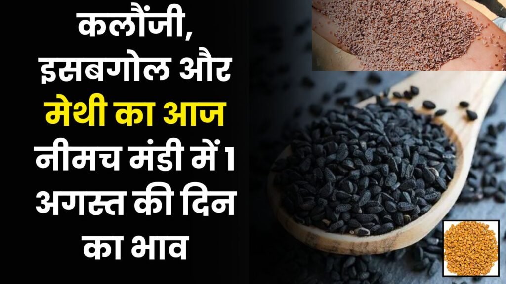 Neemuch Mandi Ka Bhav